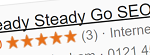 Google Review, reputation management